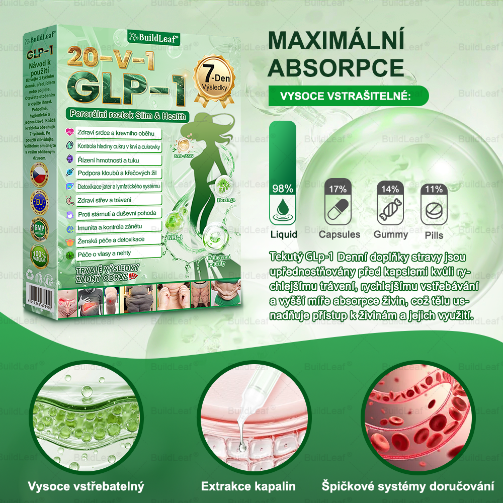 🏆Omezené zásoby! BuildLeaf®🎁Extra sleva 30 %! Obnovte své tělo a zdraví. Nenechte si to ujít.🎁🎁